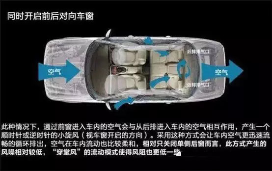 車窗這樣開，省油又通風！